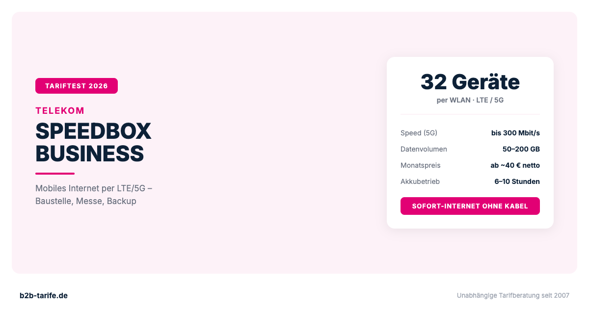 Telekom Speedbox Business im Test 2026: Mobiles Internet per LTE/5G als Festnetz-Alternative