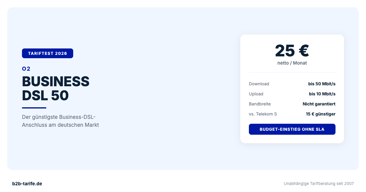 O2 Business DSL 50 im Test 2026: Der günstigste Business-DSL-Anschluss ab 25 Euro netto