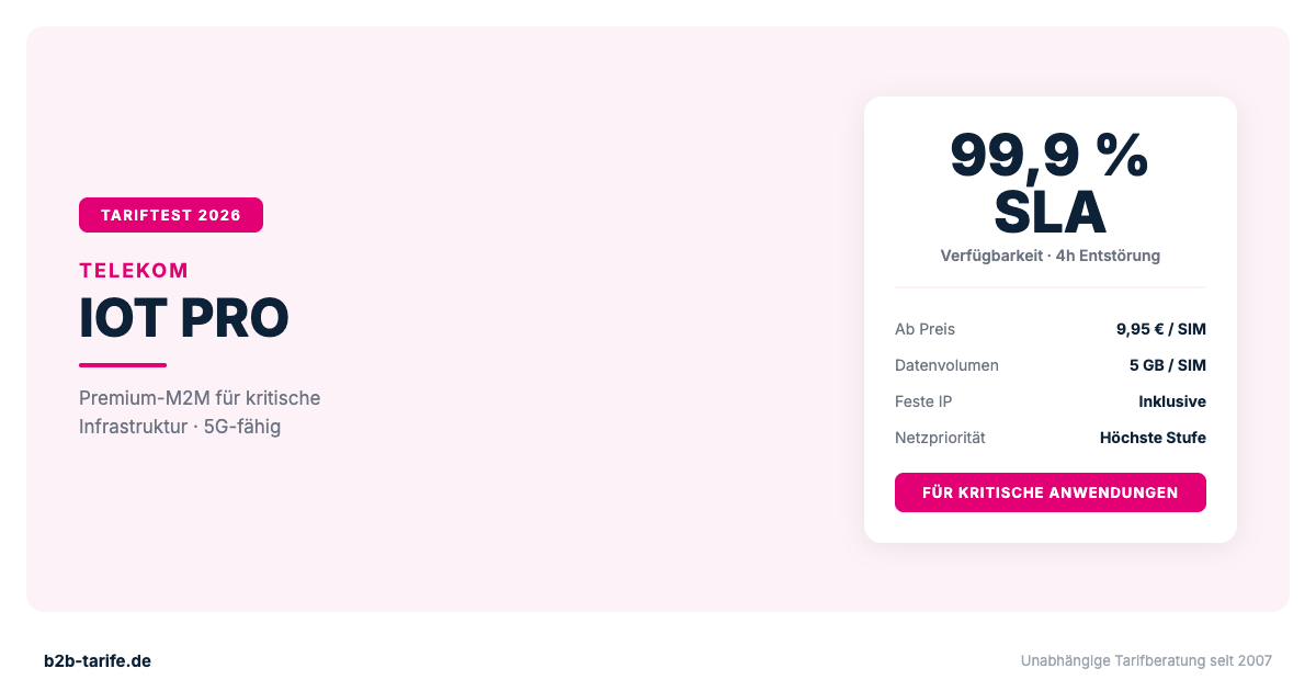 Telekom IoT Pro Tariftest 2026 – Premium-M2M mit 99,9 Prozent SLA und 5G