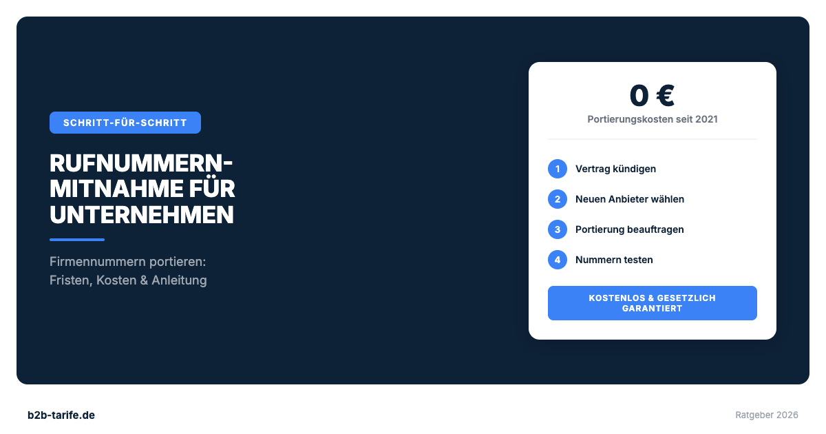Rufnummernmitnahme fuer Unternehmen - Schritt-fuer-Schritt Anleitung zum Portieren von Firmennummern