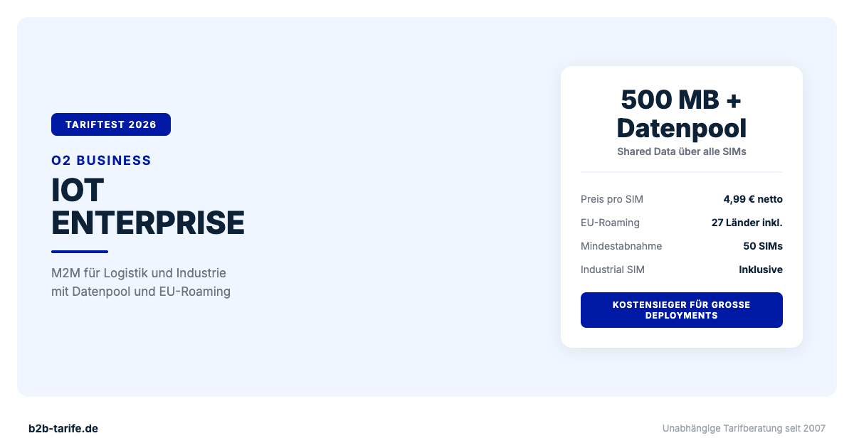 O2 IoT Enterprise Tariftest 2026: M2M-Tarif mit 500 MB Datenpool und EU-Roaming für große IoT-Deployments