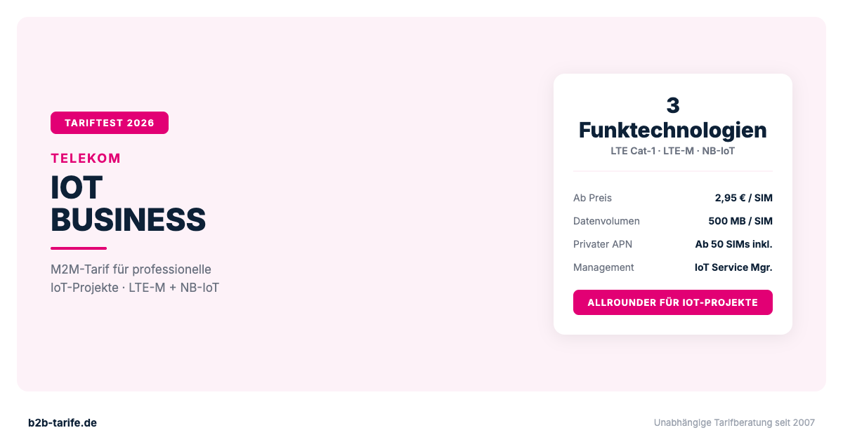 Telekom IoT Business Tariftest 2026 – M2M-Tarif mit 3 Funktechnologien ab 2,95 Euro pro SIM