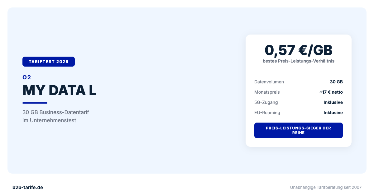 O2 My Data L Tariftest 2026: 30 GB Business-Datentarif ab 17 Euro netto