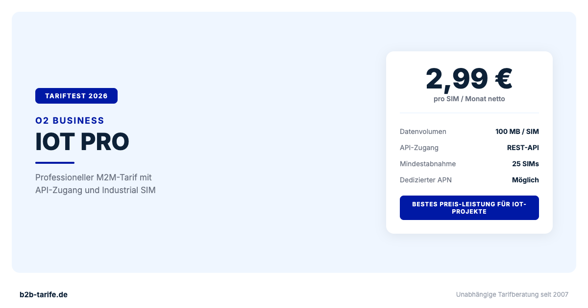 O2 IoT Pro Tariftest 2026: M2M-Tarif mit 100 MB Datenvolumen und REST-API für 2,99 Euro pro SIM