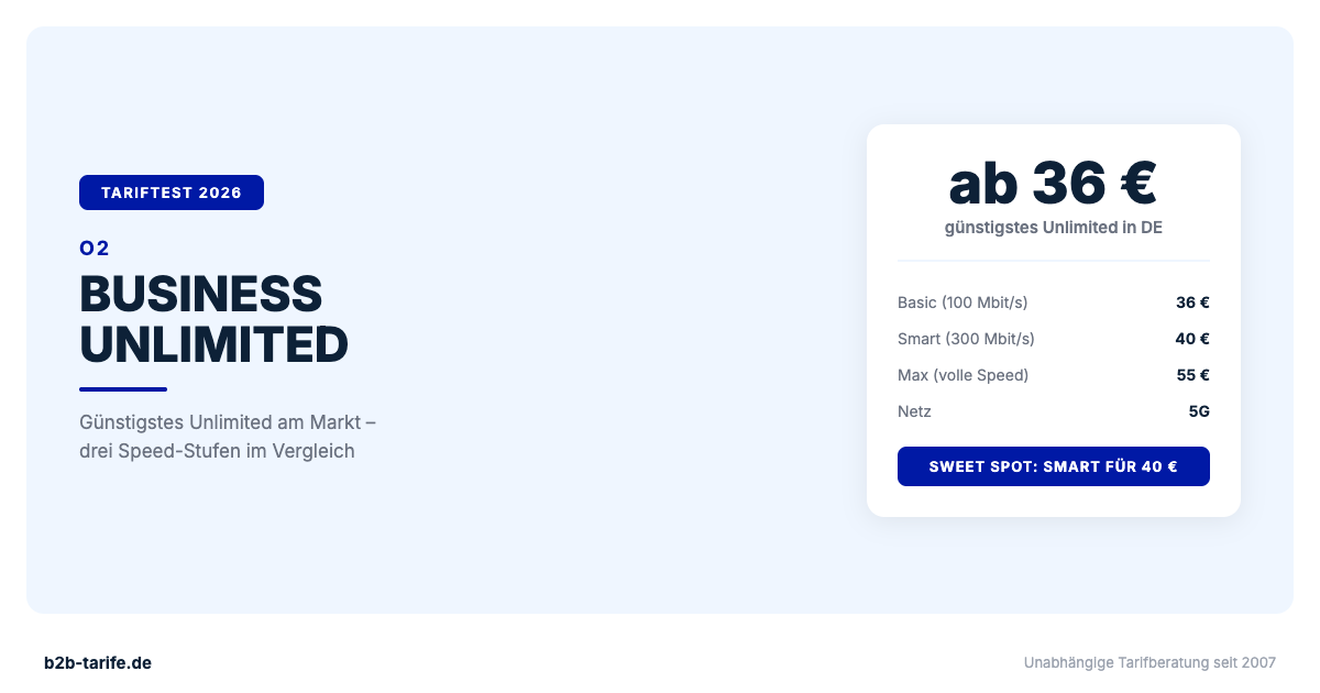 O2 Business Unlimited: Ab 36 € netto unbegrenzte Daten im Test 2026