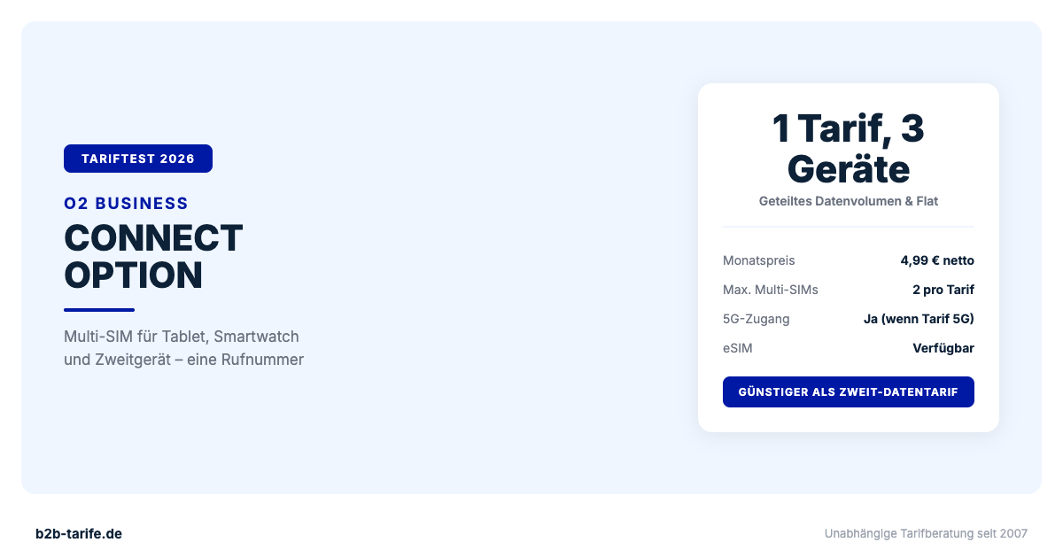 O2 Connect Option Tariftest 2026: Multi-SIM für Tablet und Smartwatch ab 4,99 Euro