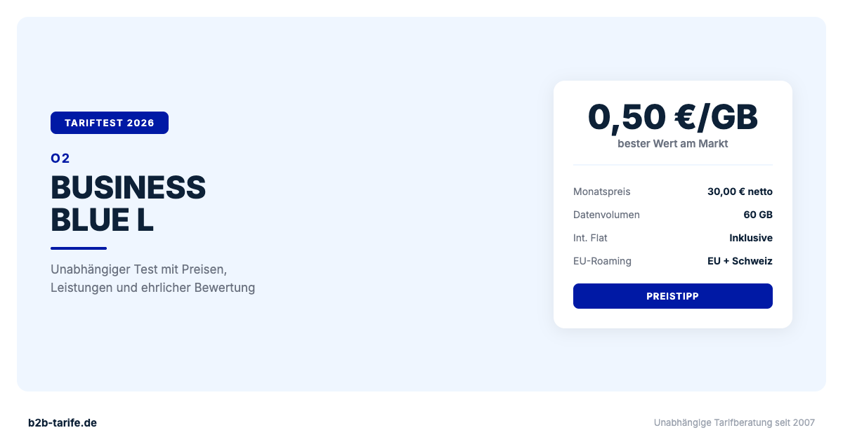 O2 Business Blue L: 60 GB für 30 € netto — 0,50 € pro GB im Test 2026