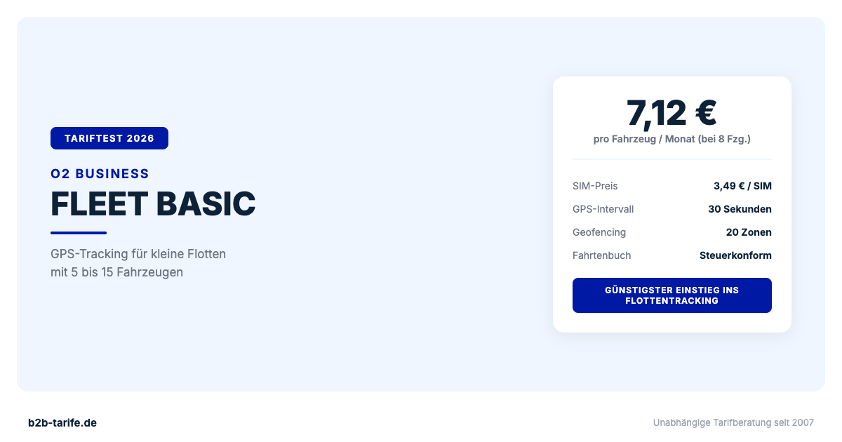 O2 Fleet Basic Tariftest 2026: GPS-Tracking für kleine Flotten ab 7,12 Euro pro Fahrzeug