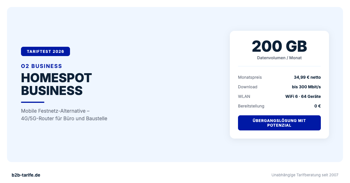 O2 Homespot Business Tariftest 2026 – 200 GB Datenvolumen ab 34,99 Euro netto